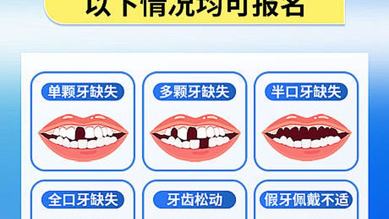 隐形矫正牙套：揭秘分类与选择之道**
